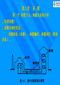 暖通讲义-采暖