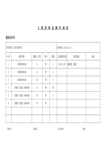 工程材料采购申请表表格类