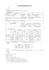 牛津小学五年级英语语法知识汇总