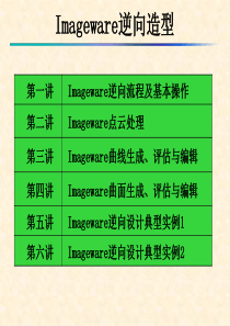 Imageware界面及基本操作