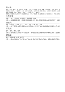 装修材料清单