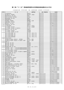 第二批“十二五”普通高等教育本科国家级规划教材公示书目