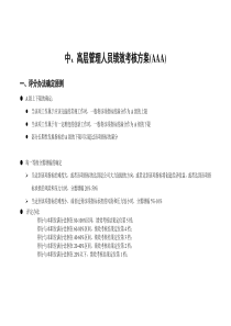 高管KPI考核指标