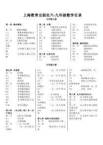 沪教版初中数学目录.doc