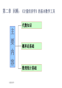 计量经济学数学基础