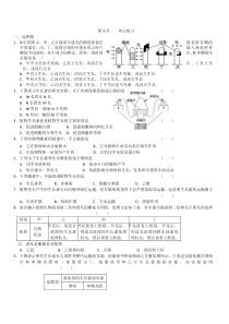 植物的激素调节测试题