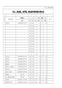 风口重量(消声器、静压箱重量计算)