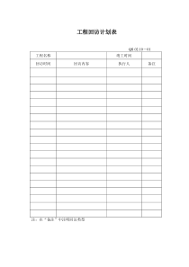 10-2服务运作程序附表