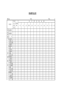 推销费用设定表