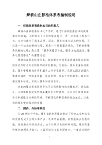 2舜耕山庄集团服务标准化体系编制说明