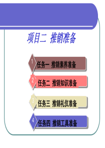 项目二推销准备1