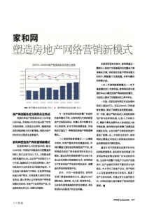 家和网塑造房地产网络营销新模式
