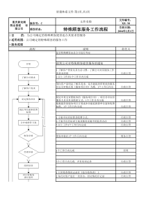 XZ-38特殊顾客服务工作流程