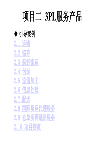 二3PL的服务产品