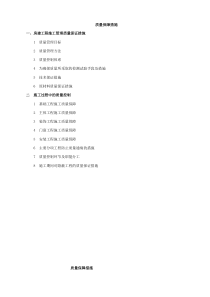 (房建)施工质量保证措施(比较完整的一套)_2