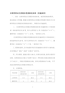 互联网药品交易服务现场验收标准(实施细则)