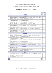 会议-会场服务质量检查表