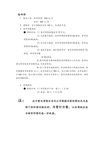 售后提成方案