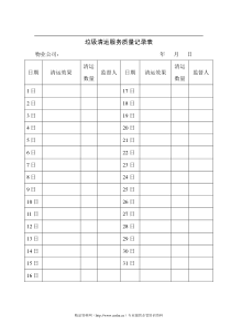 垃圾清运服务质量记录表