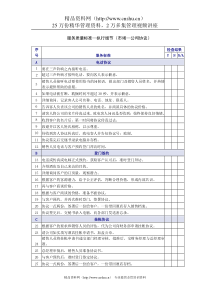 市场-公司协议服务质量检查表