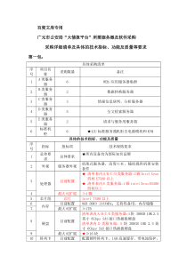 广元市公安局_大情报平台_所需服务器及软件采购