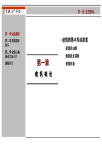 012建筑的基本构成要素
