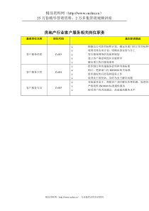 房地产行业客户服务相关岗位职责