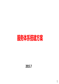 服务体系搭建方案
