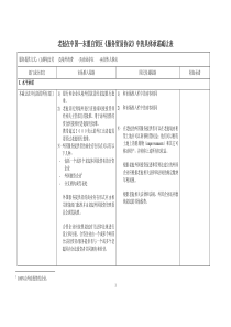 服务提供方式：(1)跨境交付(2)境外消费(3)商业存在(