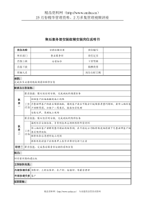 材料行业-售后服务部-安装组辅安装岗位说明书