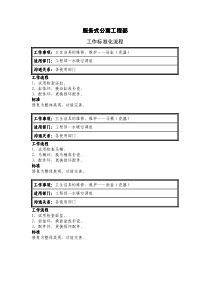 某服务式公寓工程部标准工作流程--open404