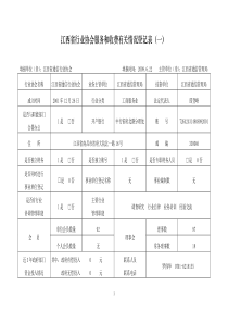 江西省行业协会服务和收费有关情况登记表（通信行业协会）doc