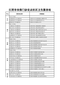 江阴市农保门诊定点社区卫生服务站