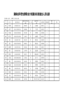 湖南省享受免费职业介绍服务实现就业人员名册