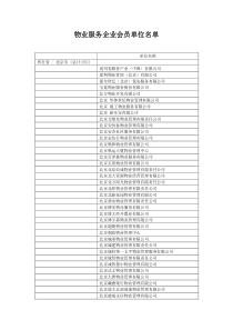 物业服务企业会员名单(XXXX85)
