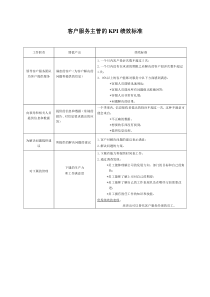 生产制造型企业客户服务主管的KPI绩效考核标准