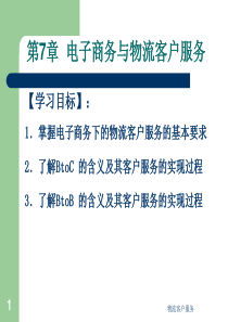 第7章电子商务与物流客户服务
