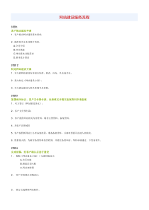 网站建设服务流程