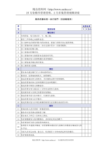 自助餐服务质量检查表