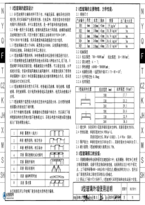 06J505-1 外装修(一)U型玻璃部分