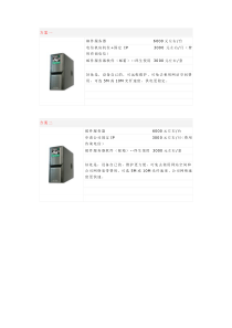 邮件服务器方案