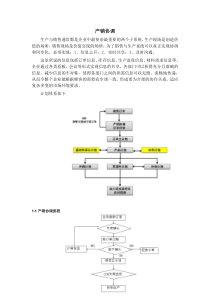 产销协调机制