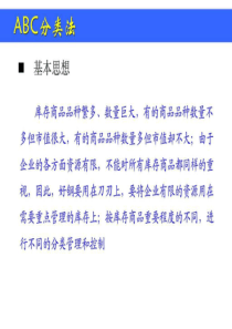 物流案例与实践-库存管理(ABC分类法)-图文.ppt