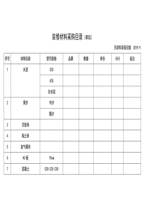 材料清单