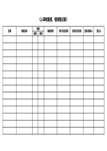 人事档案查、借阅登记表