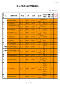 2018年适用环境安全法律法规及标准清单