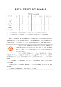 有毒有害物质或说明书