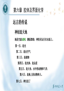 6.-1--界面现象及界面自由能