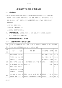 成发集团工业园绿化管理方案