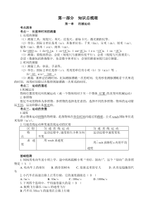 人教版2018年初中物理中考复习教学导学案(全套含答案)